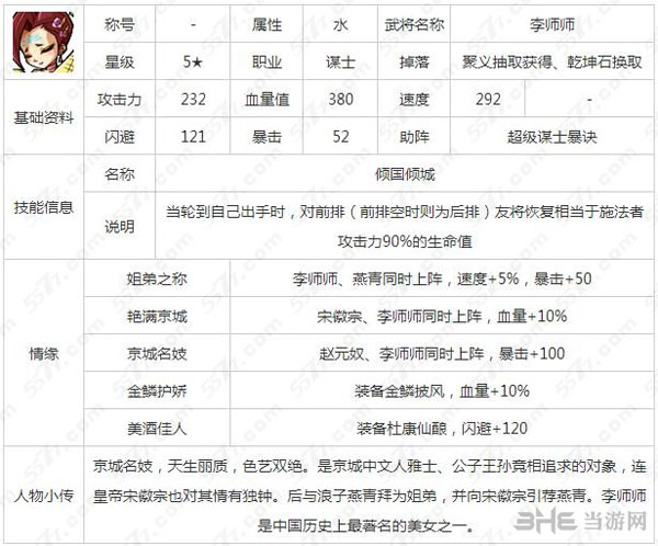 全民水浒李师师