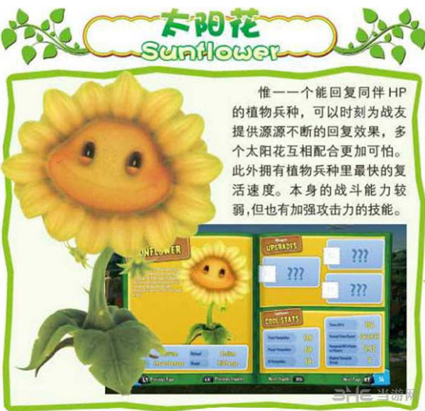 植物大战僵尸花园战争角色介绍3 