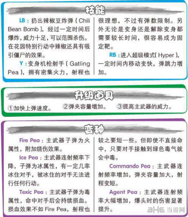 植物大战僵尸花园战争角色介绍 2