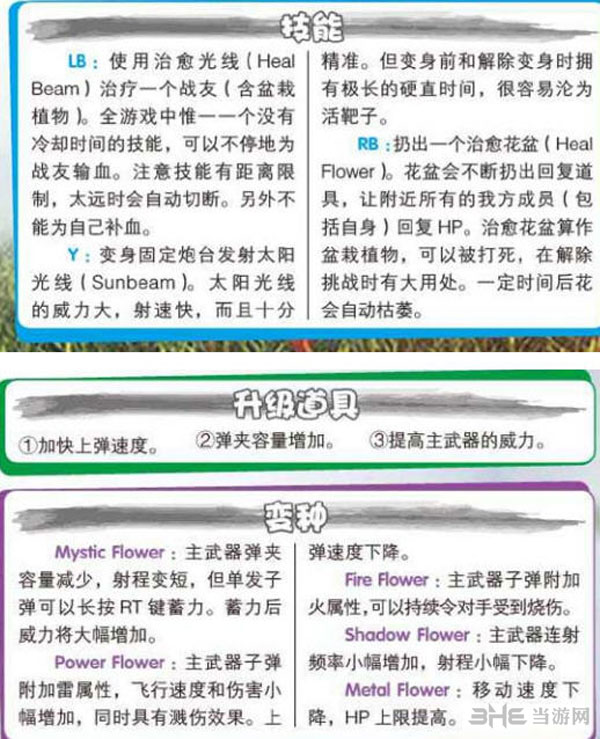 植物大战僵尸花园战争角色介绍4 