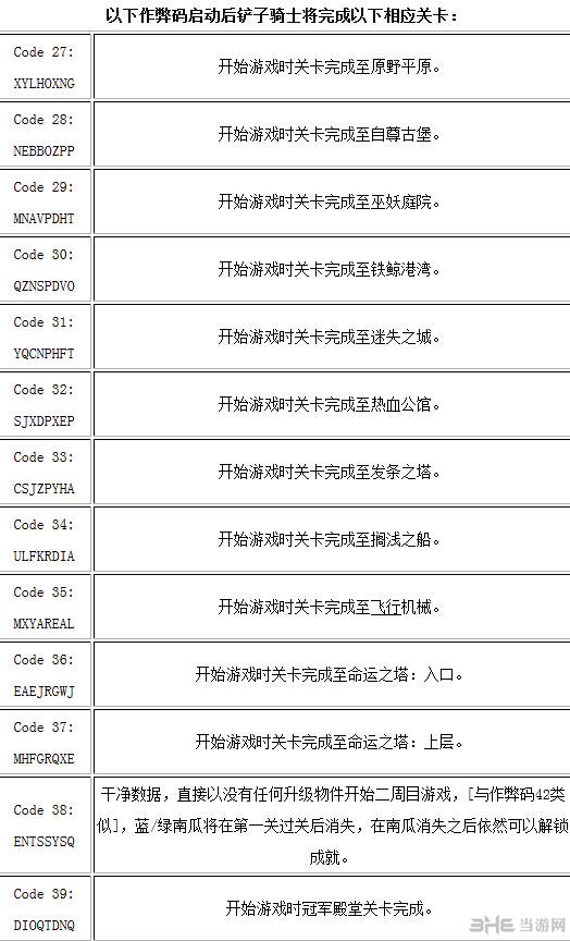 铲子骑士作弊代码大全4