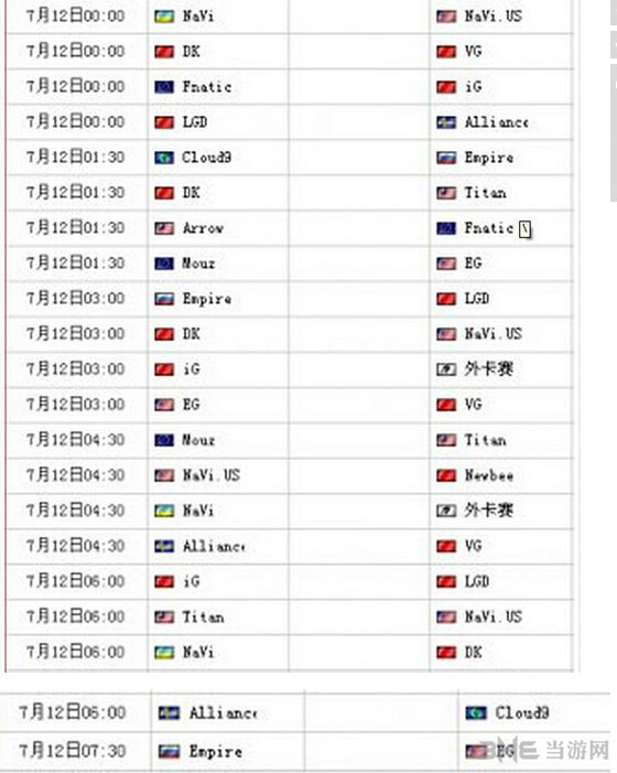 dota2ti4比赛7月12-13号赛程安排表1