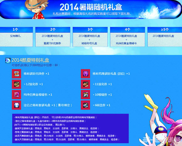 DNF2014海之勇者礼包5