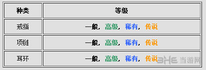 Tera饰品有哪些2