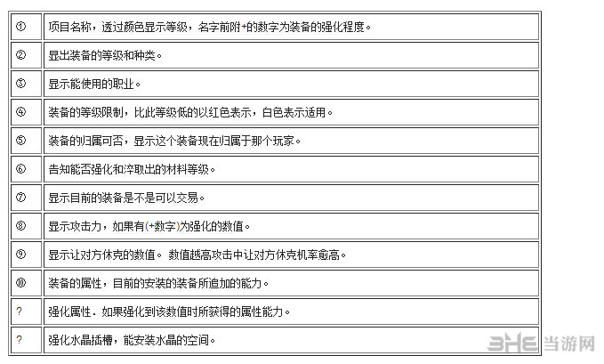 Tera武器有哪些5