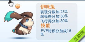 天天酷跑伊咪兔