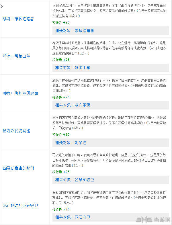 幻想神域每日扫荡任务汇总大全3