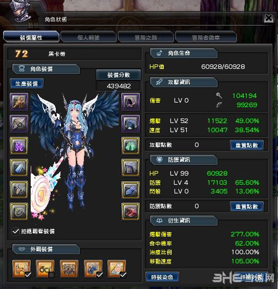 幻想神域人物基本属性