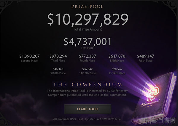 Dota2TI4奖金分配1