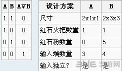 我的世界或非门2