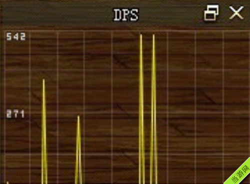 dnfdps伤害分析系统介绍2