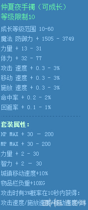 DNF2014仲夏夜成长首饰2