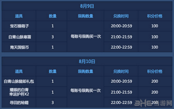 剑灵8.9-8.10最强疯狂周末活动3