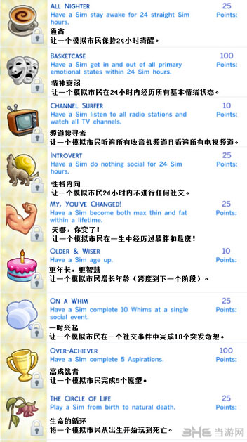 模拟人生4成就列表大全4