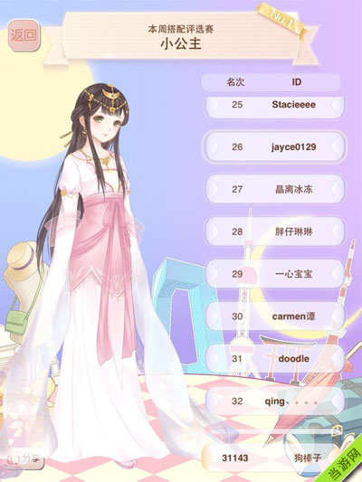 暖暖环游世界小公主评选赛搭配图鉴1