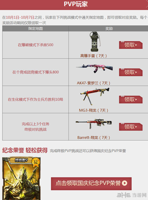 CF穿越火线2014国庆纪念PVP荣誉