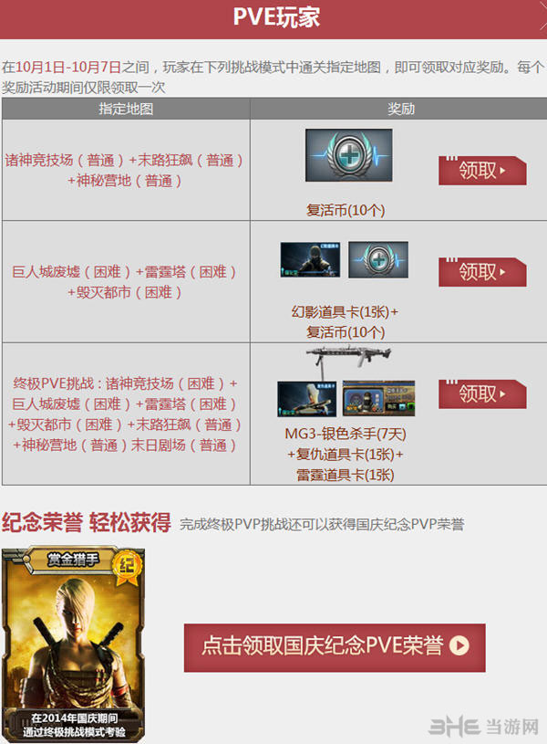CF穿越火线2014国庆纪念PVE荣誉