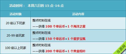 QQ飞车2014中秋活动5