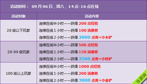 QQ飞车2014中秋活动4