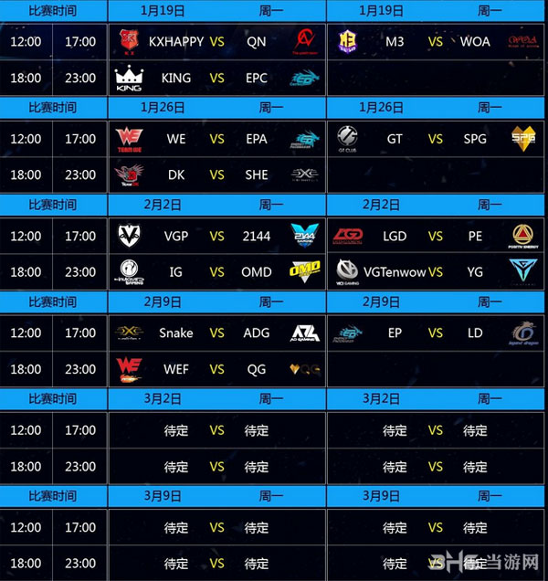 LOL2015德玛西亚杯比赛流程