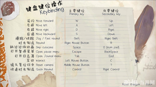 奇异人生键盘按键操作