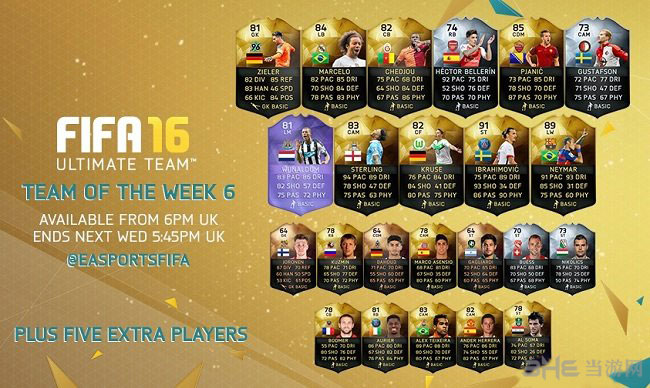 FIFA16 UT模式最佳阵容2