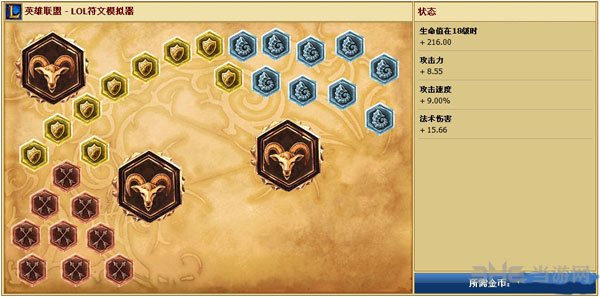 LOL英雄联盟S6凯南符文1
