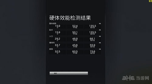 彩虹六号围攻截图