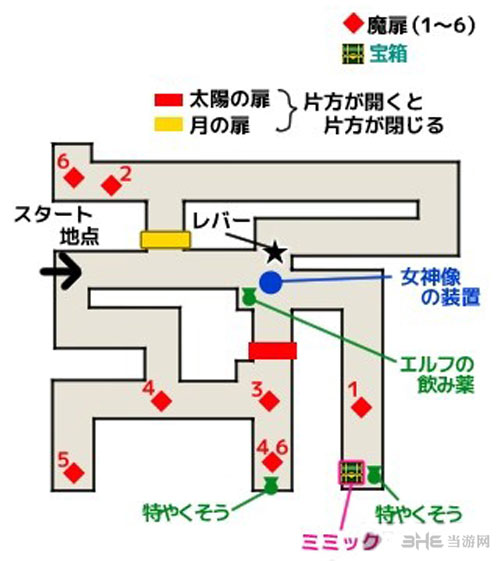 勇者斗恶龙：英雄截图1