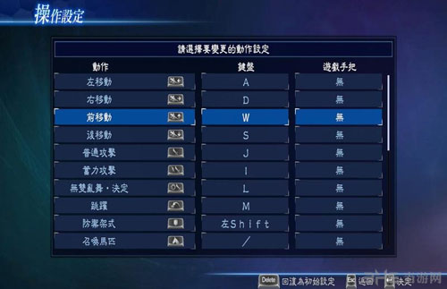 真三国无双7帝国PC版键盘按键操作方法