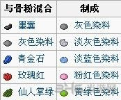 我的世界手机版骨粉介绍1