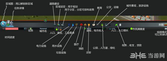 城市天际线UI界面