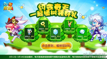 天天酷跑3月16日活动大全1