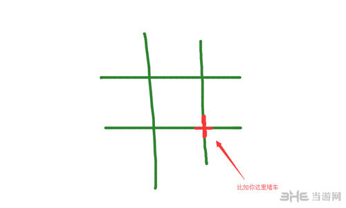 城市天际线不堵车2
