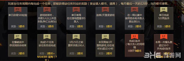 穿越火线cf2.0赏金令3月2