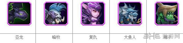 刀塔传奇特色英雄阵容搭配6