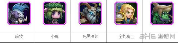 刀塔传奇特色英雄阵容搭配7