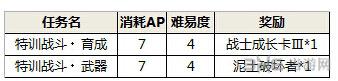 锁链战记特训战斗育成任务完成攻略21