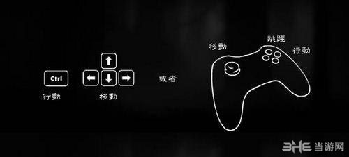 地狱边境操作方法1