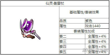 新仙剑奇侠传仙灵轰雷杖1