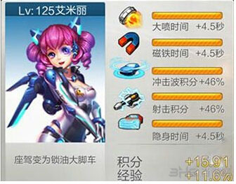 天天飞车艾米丽满级属性介绍1