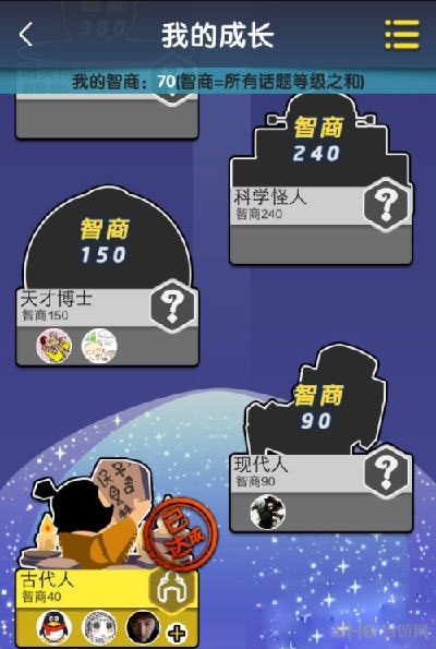 脑力达人智商对应头衔介绍1