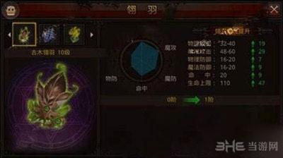全民奇迹古木翎羽1