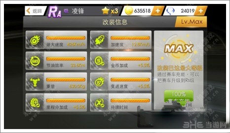 天天飞车RA级凌锋满级属性介绍 1
