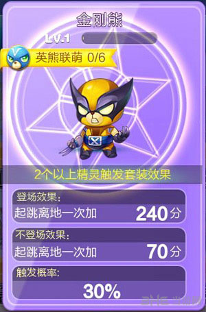 天天酷跑金刚熊和熊队长对比分析攻略1