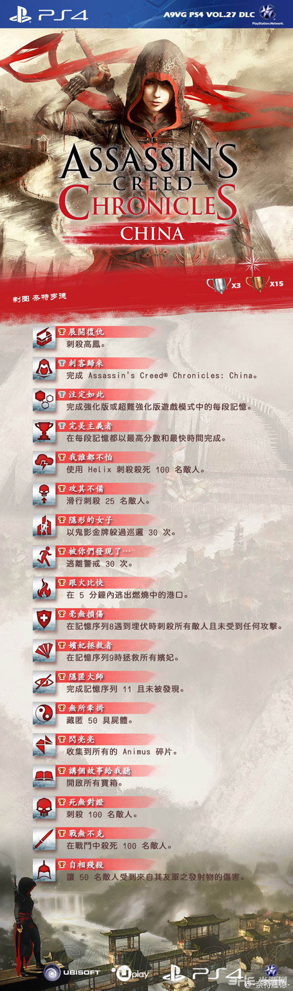 刺客信条编年史中国奖杯成就列表