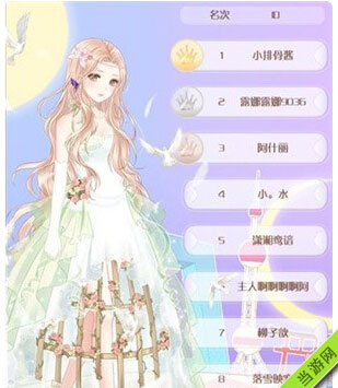 暖暖环游世界周评选赛光阴的故事高分搭配攻略1