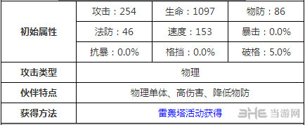 十万个冷笑话流川枫属性1