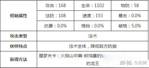 十万个冷笑话太1真人属性1
