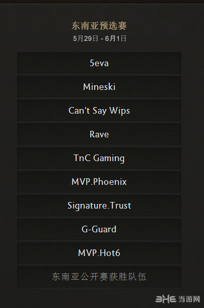 DOTA2 2015国际邀请赛TI5受邀队伍1